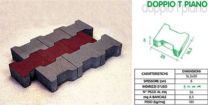 Prodotti autobloccanti per pavimentazioni: Doppio T piano