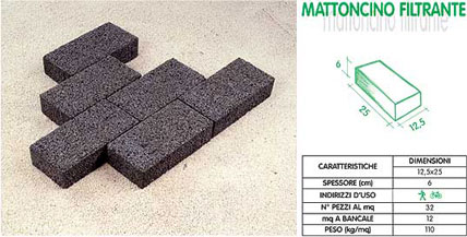 Prodotti autobloccanti per pavimentazioni: Mattoncino filtrante