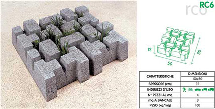 Prodotti autobloccanti per pavimentazioni: RC6
