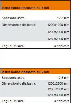 lastre a bordo ribassato: formati disponibili